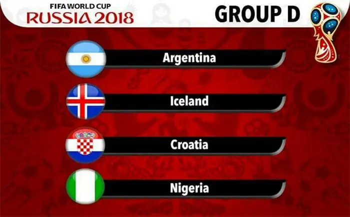 Nigeria World Cup Group D