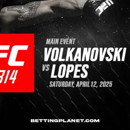 Alexander Volkanovski v Diego Lopes UFC 314 preview & picks