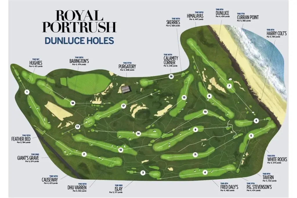 Royal Portrush Golf Club Course Map