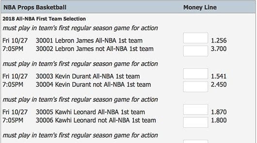 NBA prop betting at 5dimes