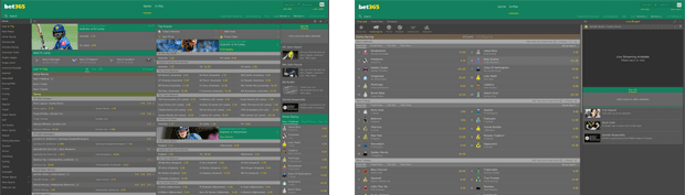 How To Understand Bet365