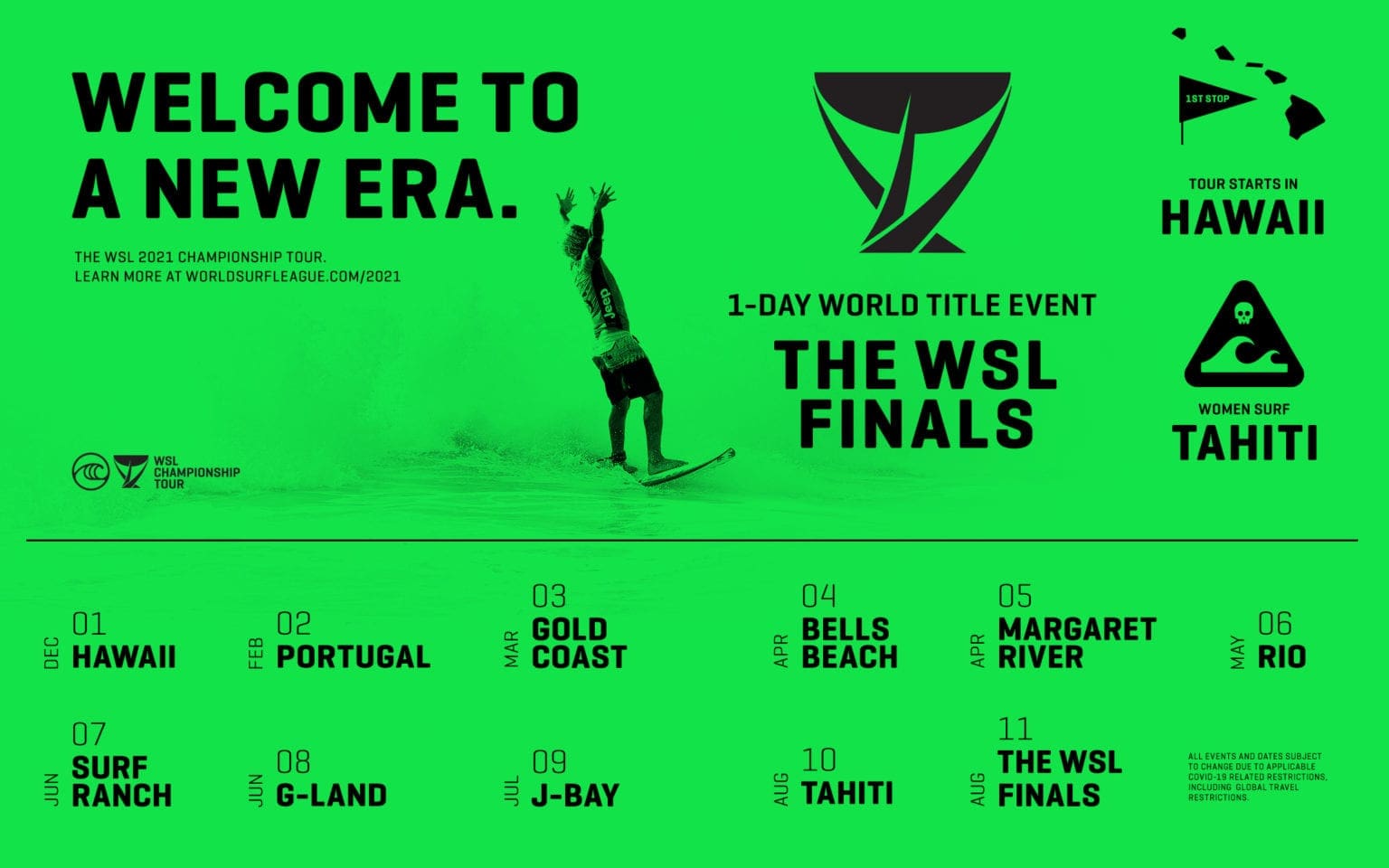 World Surf League Cancel 2020 Introduce WSL Finals Series In 2021