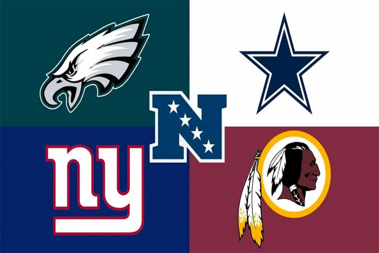 NFC East 2023 preview
