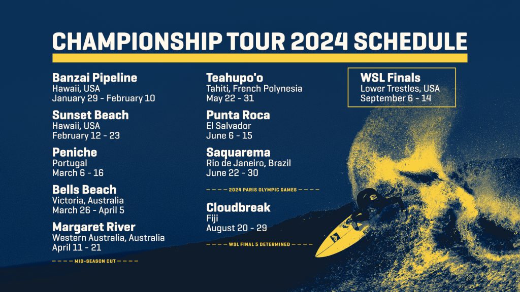 2024 WSL Championship Tour Schedule Cloudbreak, Fiji Returns